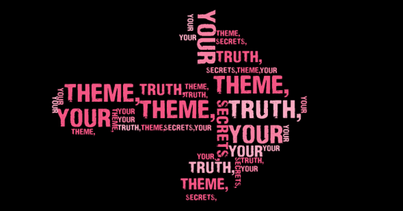 Wordle made up of words about theme