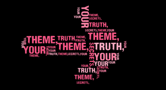 Wordle Made Up Of Words About Theme
