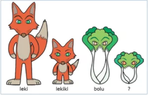 How are new words formed in a digital age? Image from the wordovators site, by Visual Voice