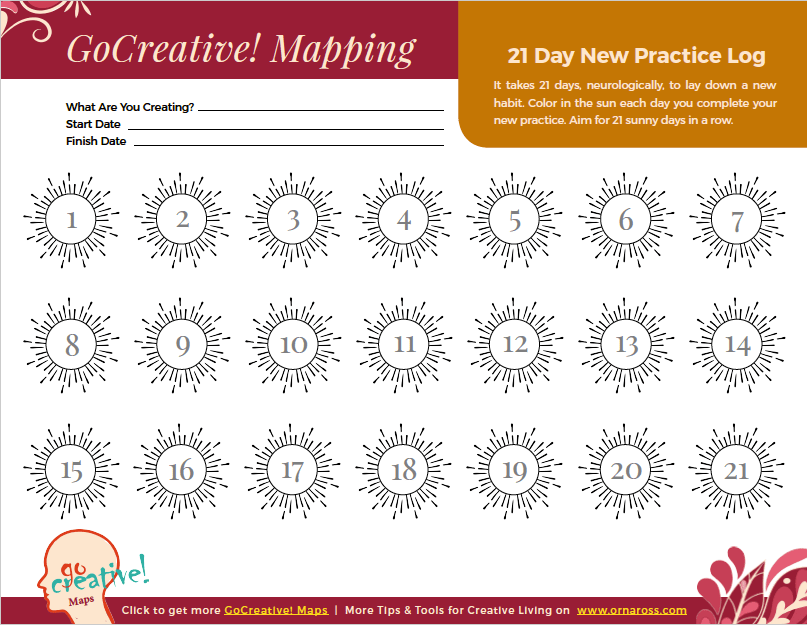 21 day Mapping Chart