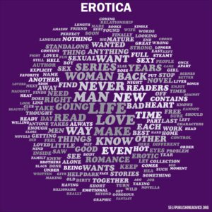 wordcloud16_erotica