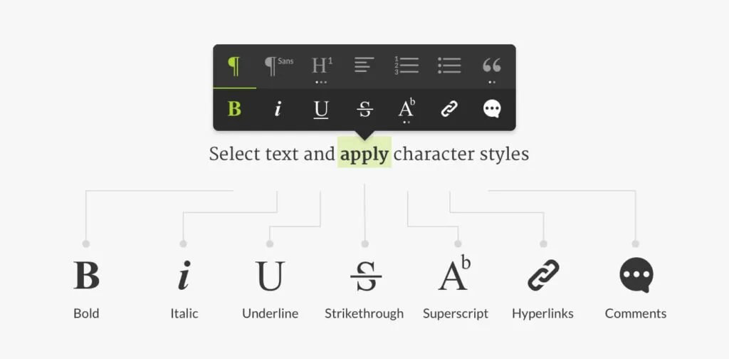 image of style choices