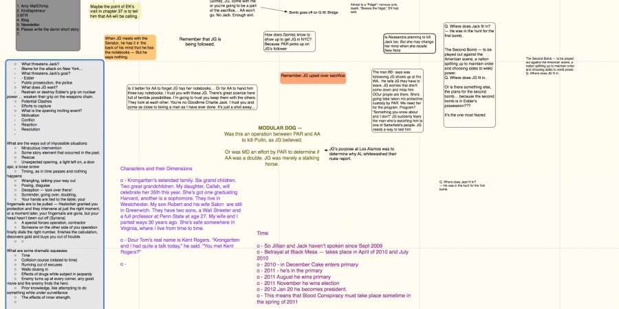 screenshot of Scapple mind map by Jeff Shear