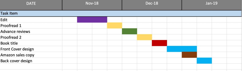 Excel spreadsheet screenshot