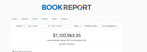 Facts and Figures: Facts and Figures: Book Report Screenshot Jan 2021 to Dec 2021